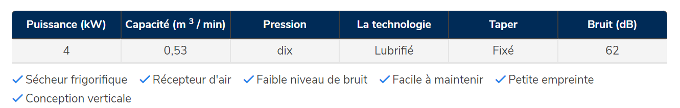 Compresseur à vis CompAir L04 - EMT Est Machines Techniques
